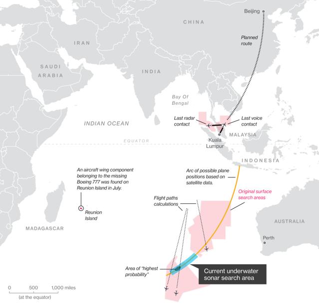 马航MH370到底去哪了？是巧合，还是阴谋！