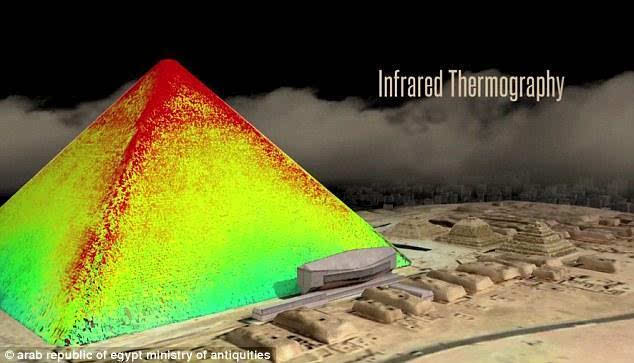考古学家最新结果，通过扫描发现更多惊人秘密，吉萨大金字塔并非完美存在微差
