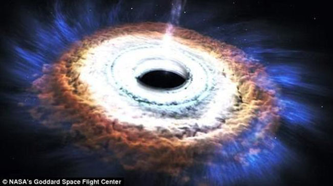 科学家首次观测到黑洞吞星后“喷火”